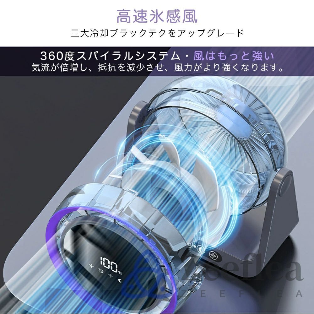 ミニ扇風機
