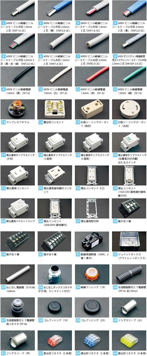 電工石火