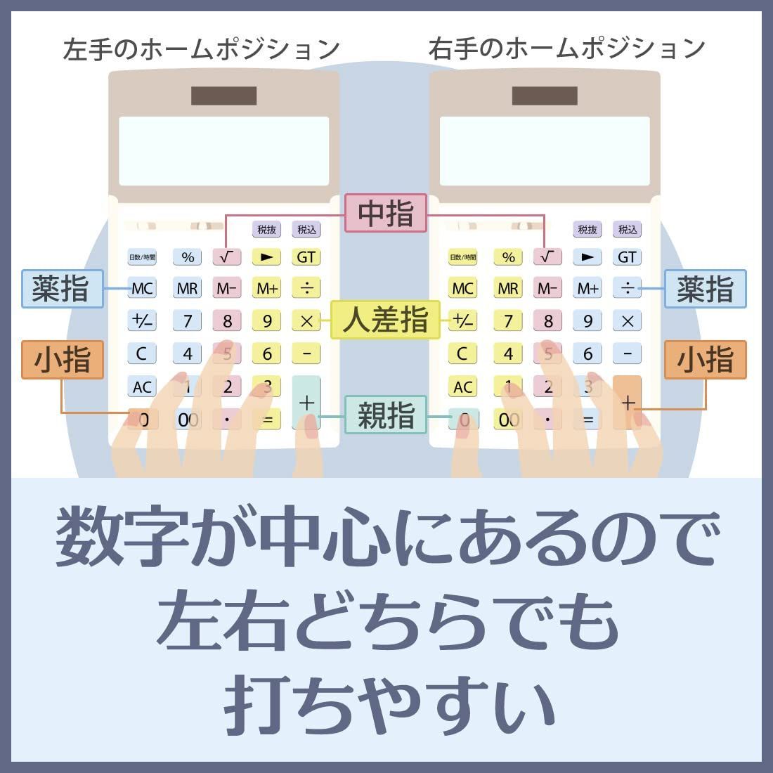 数量限定】DS-20WK-N デスクタイプ グリーン購入法適合 検算機能 12桁