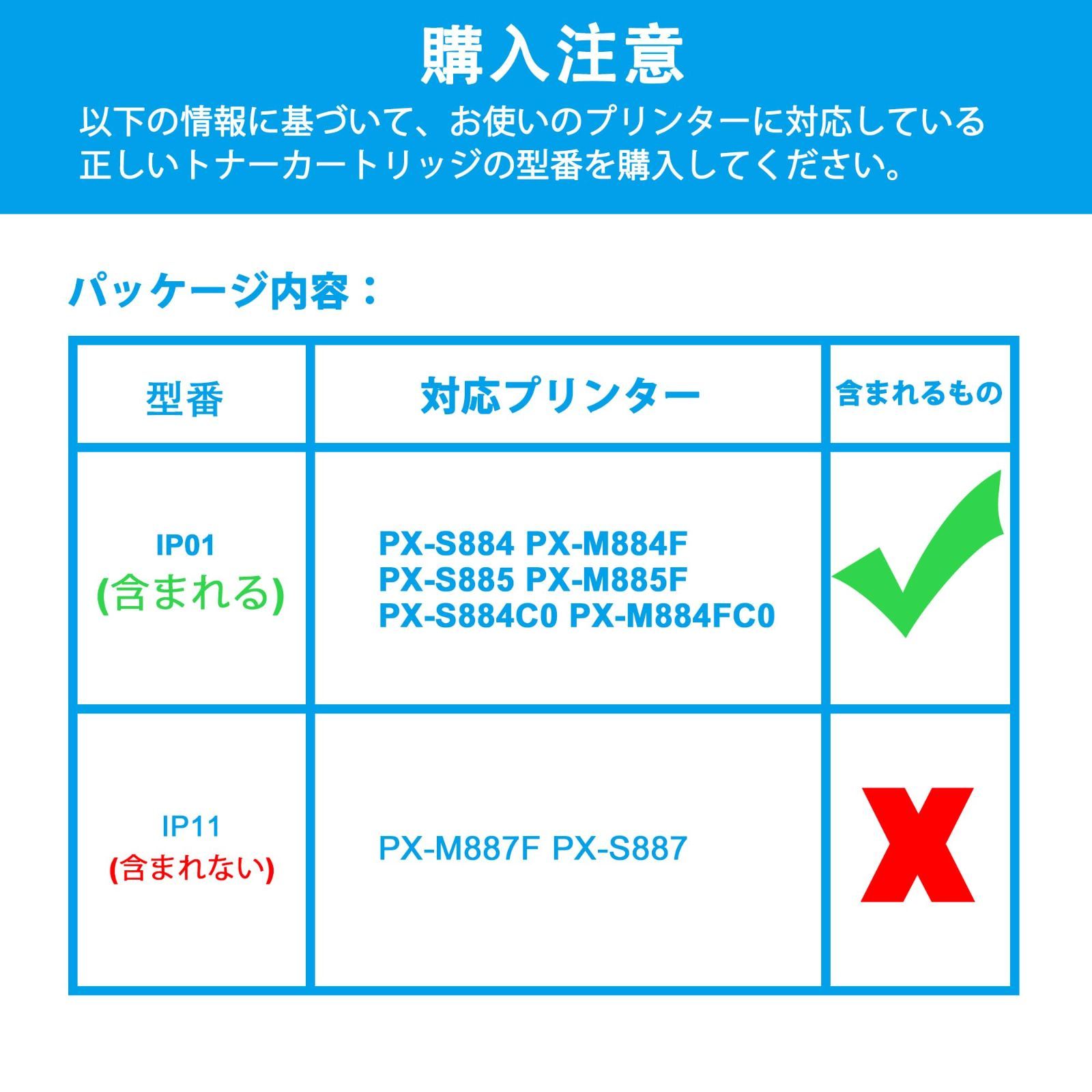 数量 エプソン用 IP01 IP01B IP01KB IP01CB IP01MB IP01YB 増量 4色セット LCL ブラック シアン マゼンタ イエロー 顔料 互換インクカートリッジ 対応機種 PX-S884 PX-M884F PX-S885