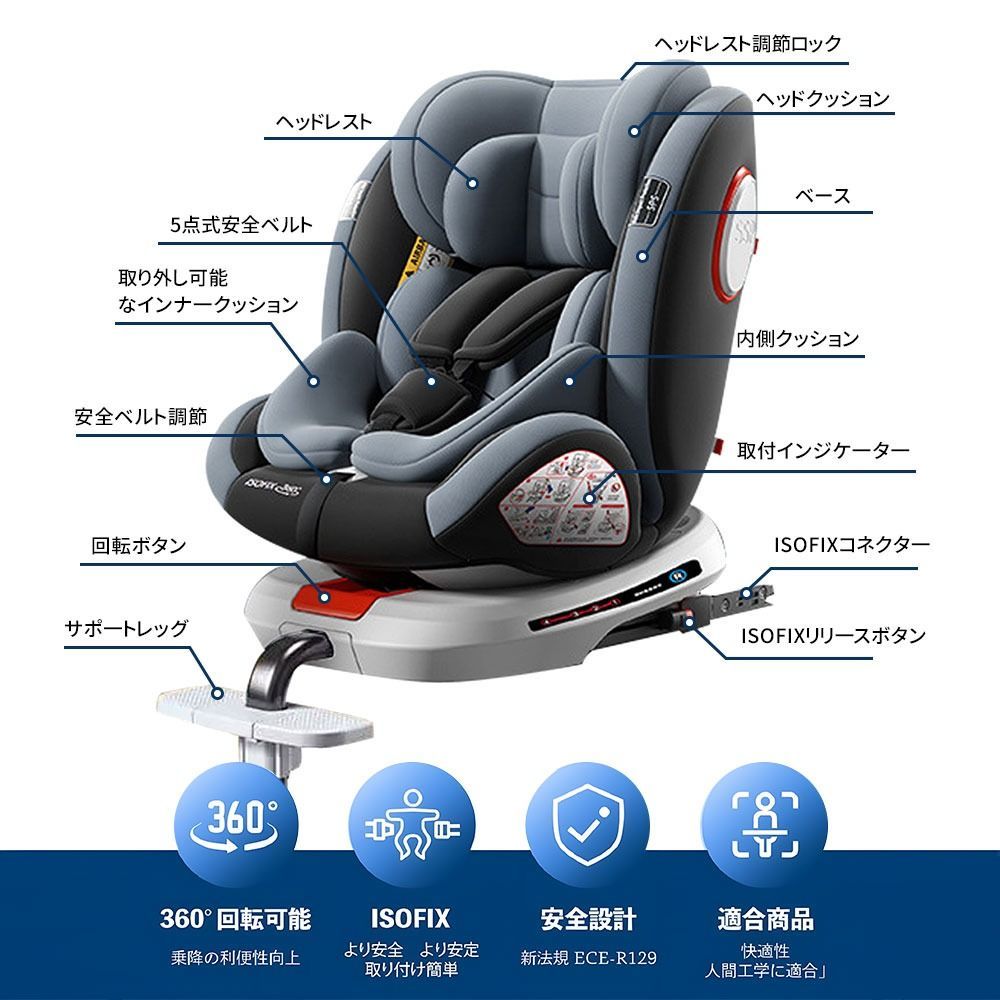 取付簡単