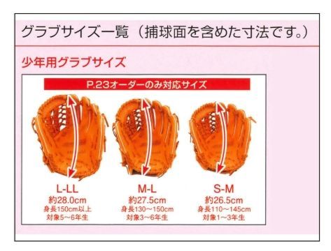 定価￥30800