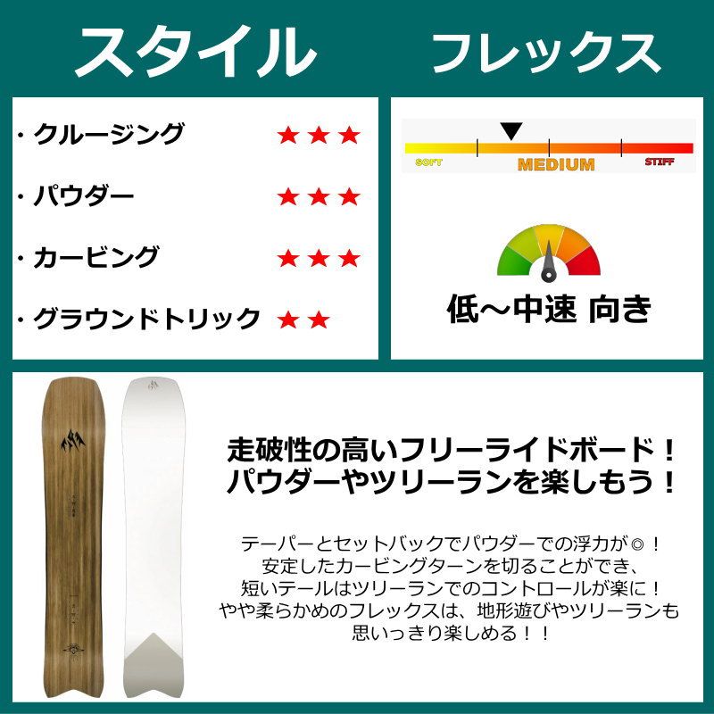 JONES HOVERCRAFT FAR EAST LIMITED 152cm スノーボード JONES