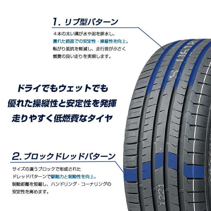 サンワイド サマータイヤ SUNWIDE RS-ONE 275/35R20-102WXL【4本 サンワイド サマータイヤ SUNWIDE RS-ONE 275/35R20-102WXL【4本