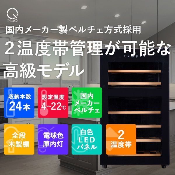 な中容量モデル