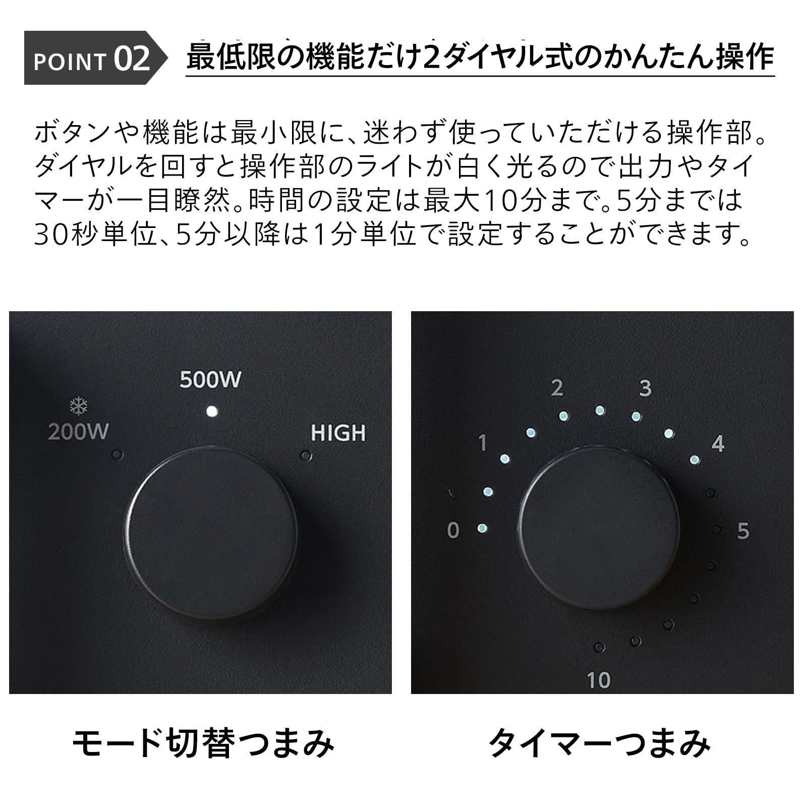 フラット 600W