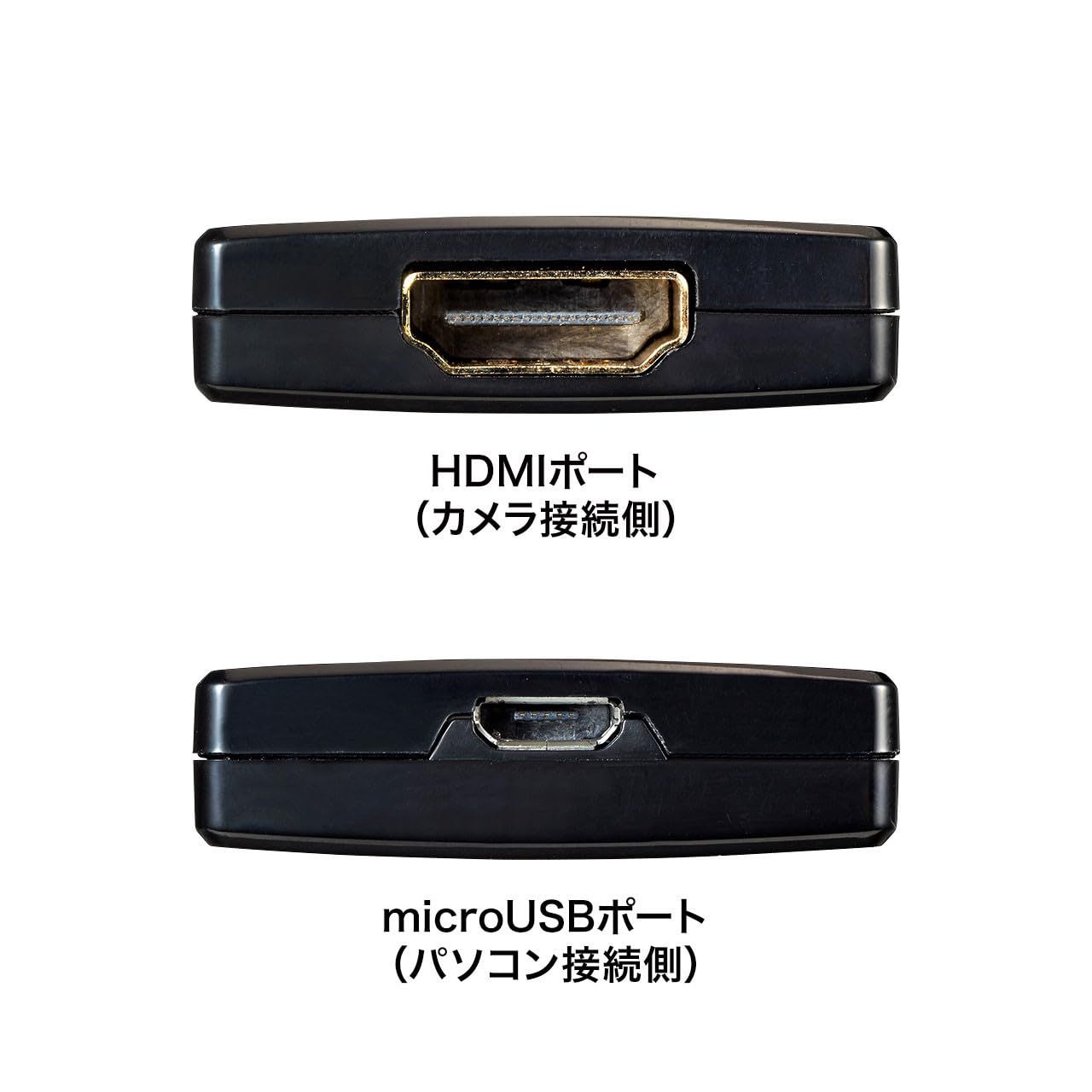 サンワサプライ USB-HDMIカメラアダプタ（USB2.0） USB-CVHDUVC2 人気