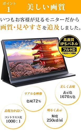 15.6inch モバイルモニター フルHD 15.6インチ WT-156H2-BS iPhone 15