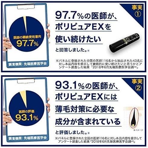 シーエスシー 薬用ポリピュアEX 120ml 6本セット restaurantecomeketo.com