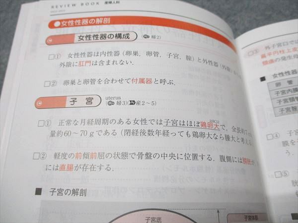 CBT・医師国家試験のためのレビューブック産婦人科 2022-2023 CBT・医師国家試験のためのレビューブック 産婦人科