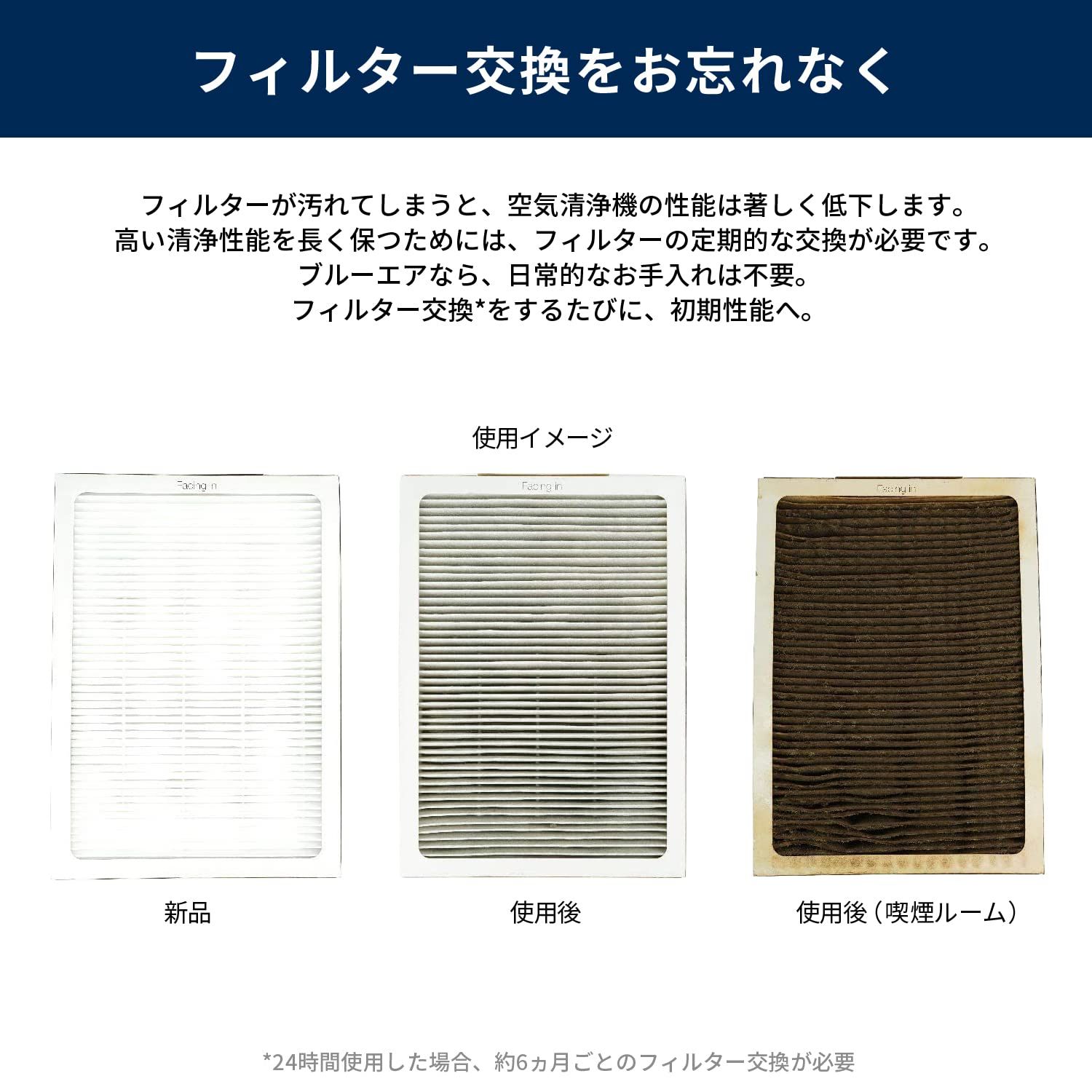 270E 250E 270E 205 Slim 280i 交換用 200シリーズ 290i Classic デュアルプロテクションフィルター 空気清浄機フィルター 104767 純正品 ブルーエア