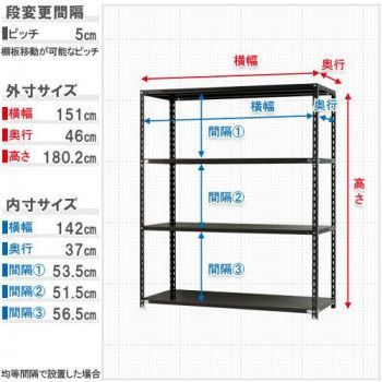 間口1500×奥行450×高さ1800mm ホワイト