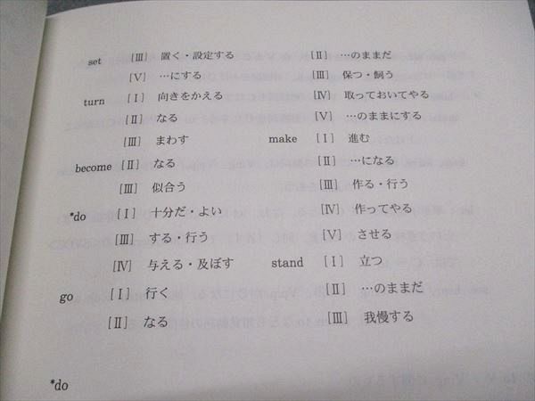 代ゼミ 2022年 夏期講習会 英語解法研究 状態良い 夏期 富田一彦 005s0D 代々木ゼミナール 代ゼミ 英語解法研究 テキスト 2022 夏期 富田