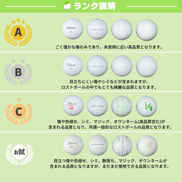 ○1026 ロストボール テーラーメイド ツアーレスポンス 22年