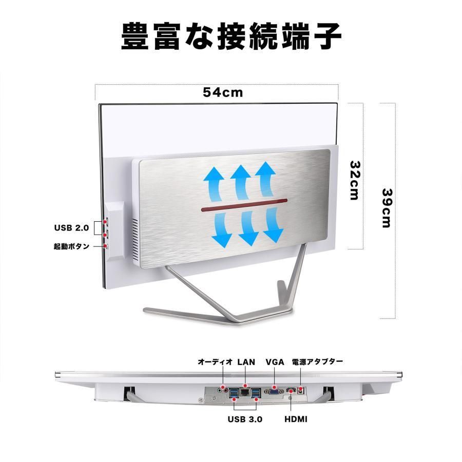 メモリ16GB SSD512GB