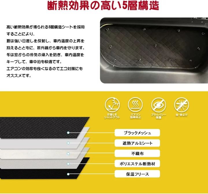 トヨタ ノア ヴォクシー 90系 サンシェード ブラック メッシュ 黒 車用 窓 目隠し 断熱 遮光シェード 日よけ UVカット 取付簡単  プライバシー保護 車用 吸盤付き 2023年改良型 B0C5D3SZVG - メルカリ