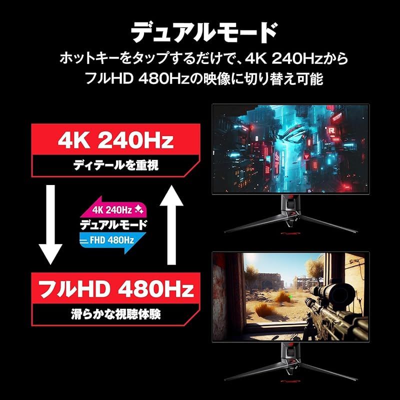 kopepann55‪★プロフ必読★様 kopepann55‪☆プロフ必読☆様 kopepann55‪☆プロフ必読☆ 7月度壁紙‬‬