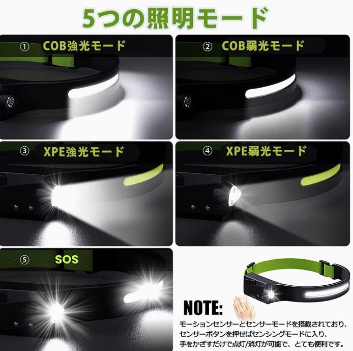 K-588 LED ヘッドライト 充電式 230°広角照明 集光・散光切替 SOS点滅 超軽量 超高視認性反射ヘッドバンド IPX4防水 防塵 高輝度  作業灯 キャンプ 登山 夜釣り ハイキング ランニング アウトドア 防災 停電用 ヘルメットライト - メルカリ