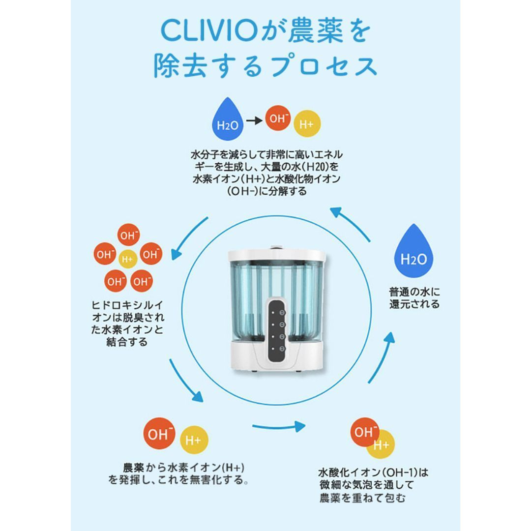 CLIVIOクリビオ 水だけで農薬除去 次世代の食洗器 野菜洗浄器 1回0.5円の低コスト 哺乳瓶も洗浄 細菌も除去できる - メルカリ