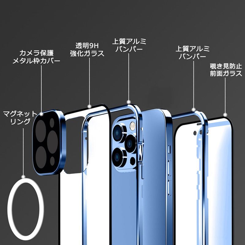 iPhone14ProMax ケース【画面覗き見防止 両面ガラス バンパー