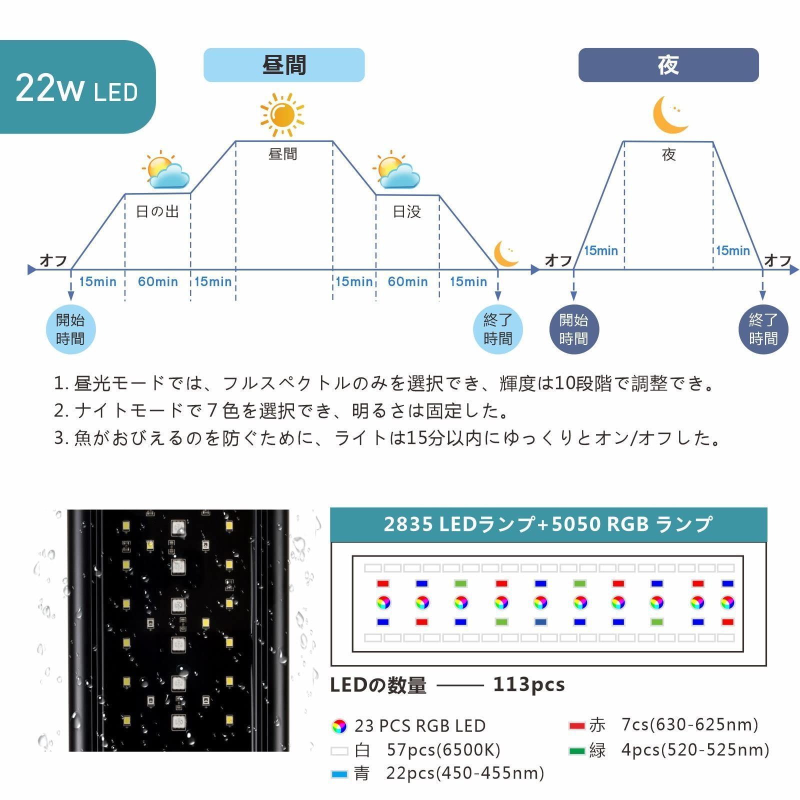 10段階明るさ調整 IP68防