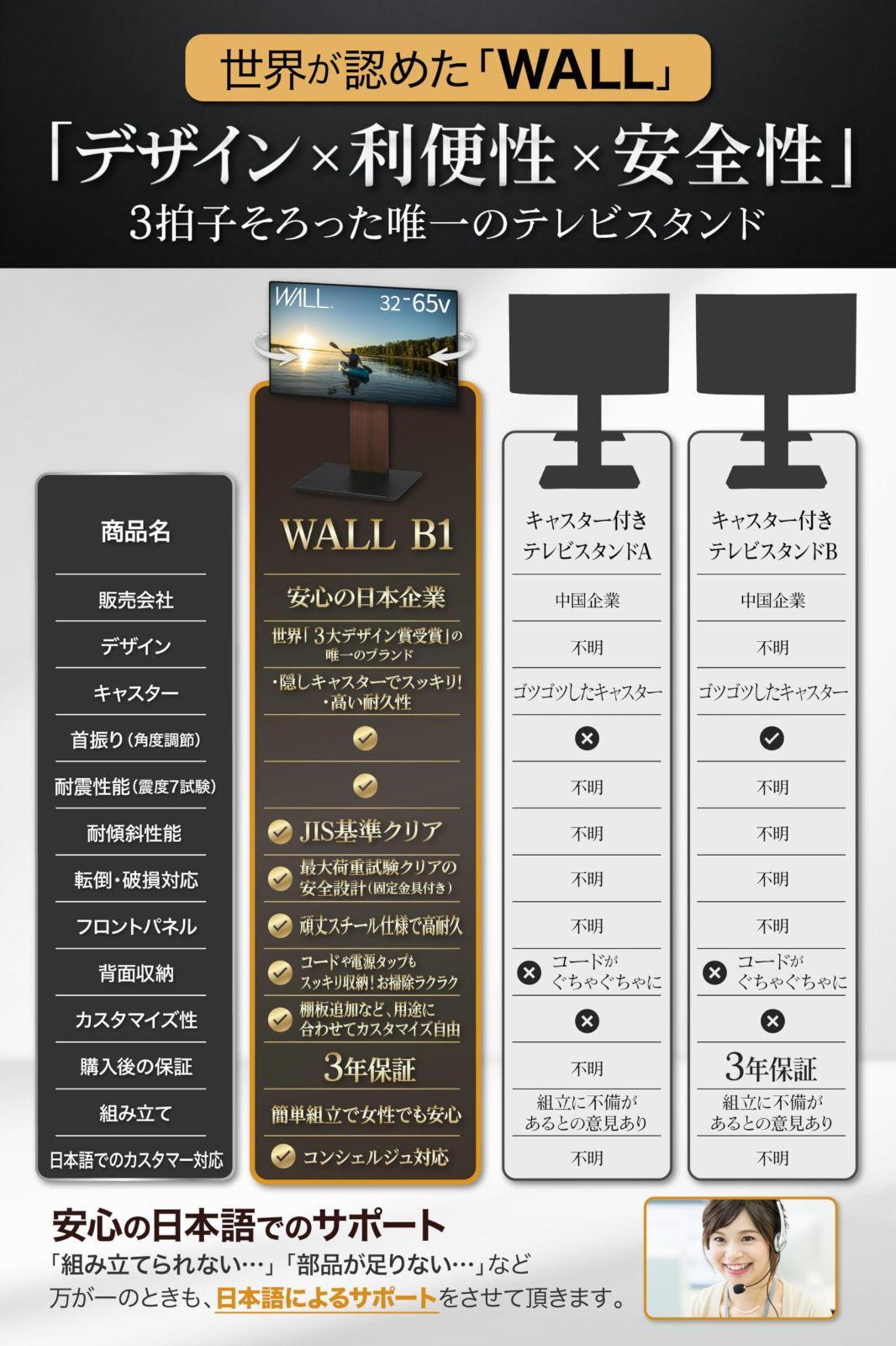 棚付き