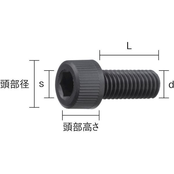沖縄離島販売不可