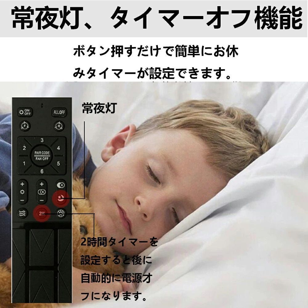 LED