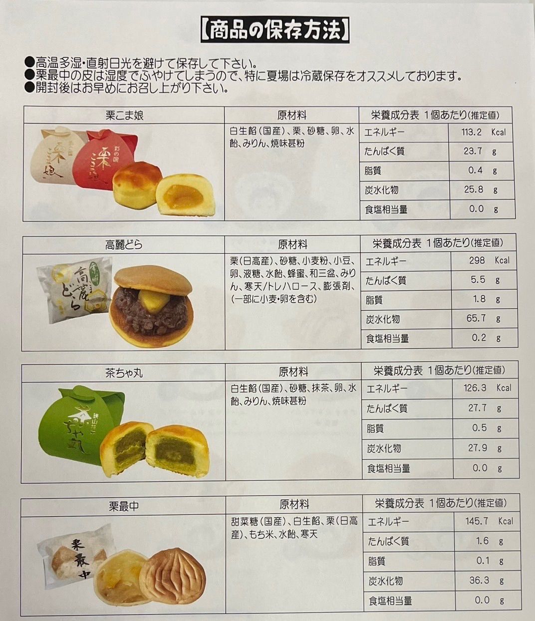 【ヒルナンデスでも紹介】日高産 栗　焼き菓子　どら焼き　最中　10個　詰合せ