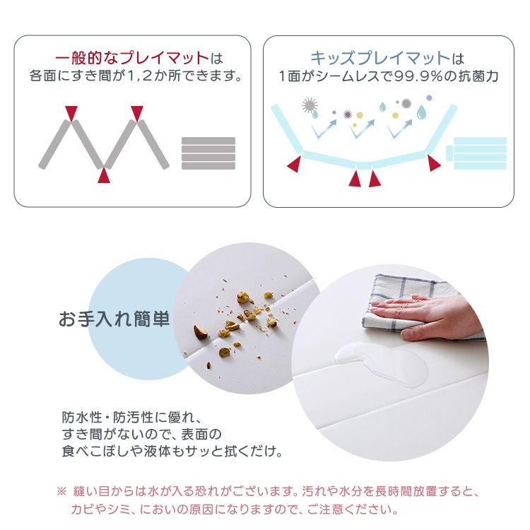 Sサイズ