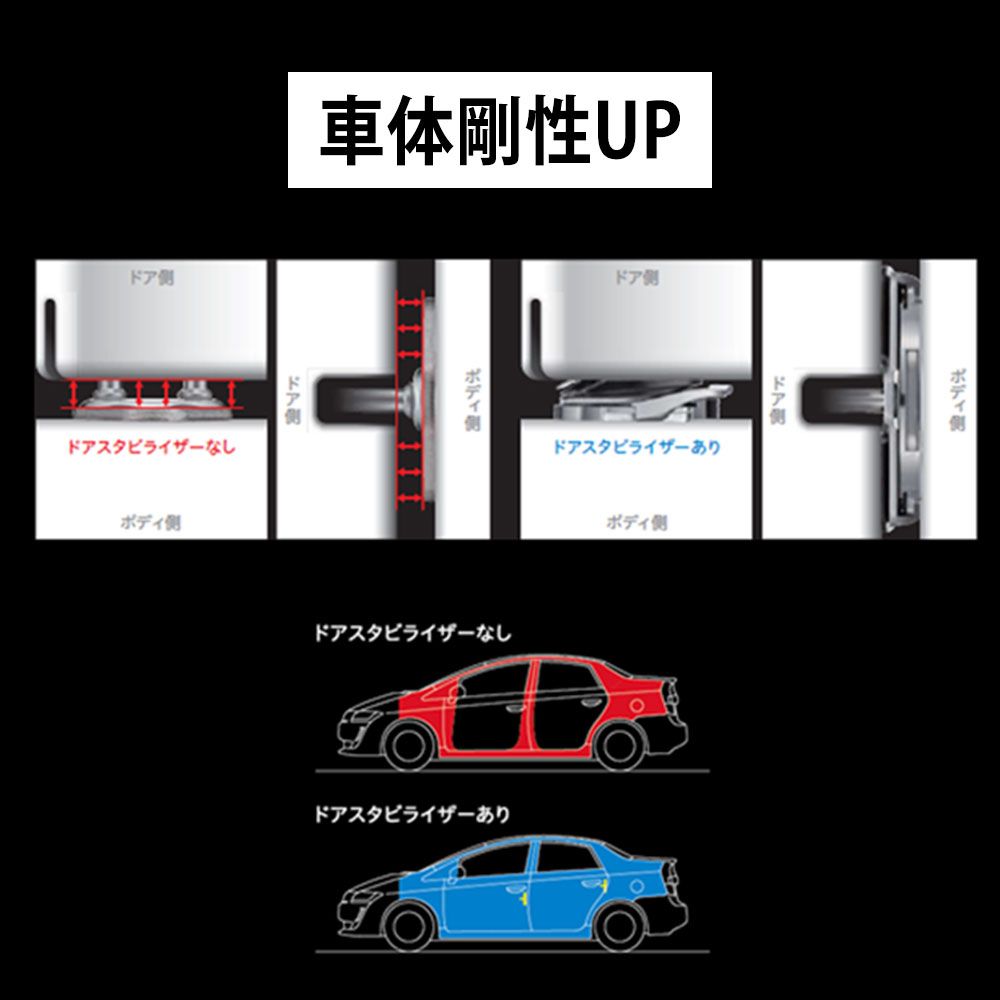 AISIN アイシン ドアスタビライザー フロント 1年保証 スイフト