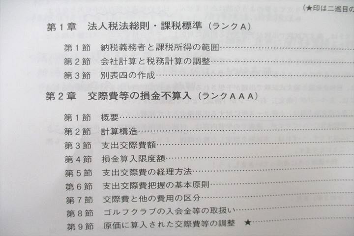 UV26-075 資格の大原 公認会計士講座 COMPASS 租税法 法人/所得/消費税法等 2022年合格目標テキストセット 未使用多数 7冊  94L4D - メルカリ