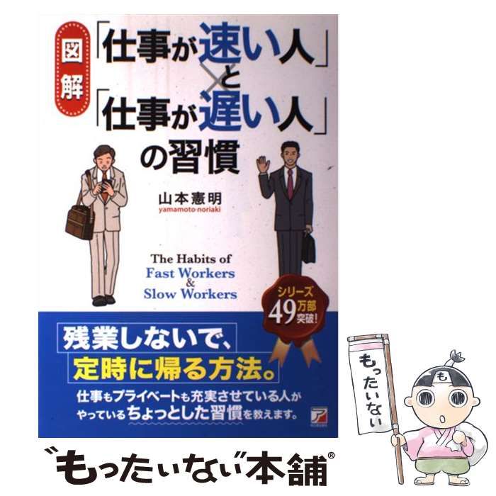 図解〉「仕事が速い人」と「仕事が遅い人」の習慣 - ビジネス・経済