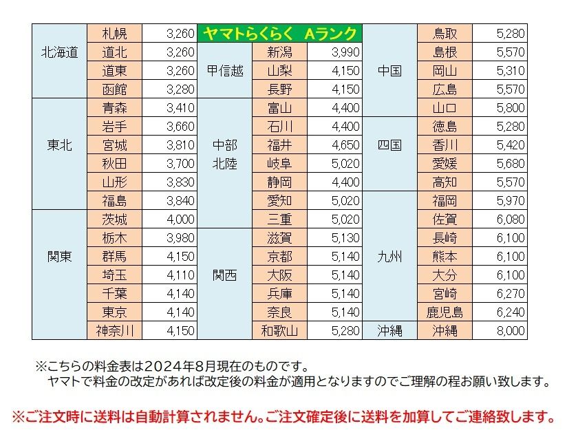 ss7697 【中古】 東芝 液晶テレビ 32インチ 32V35N レグザ ブラック