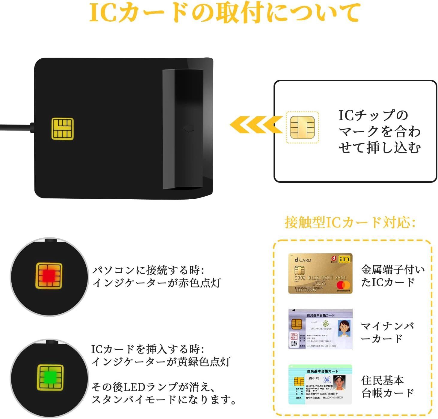 安定高速型 ICカードリーダーライタ 接触型 軽量 マイナンバー対応 マイナポイント申請 確定申告 設定不要 小型 コンパクト USB接続型  国税電子申告 納税システム e-Tax 住民基本台帳カード等ICチップ付いたカード対応 0.9mケーブル ブラック - メルカリ