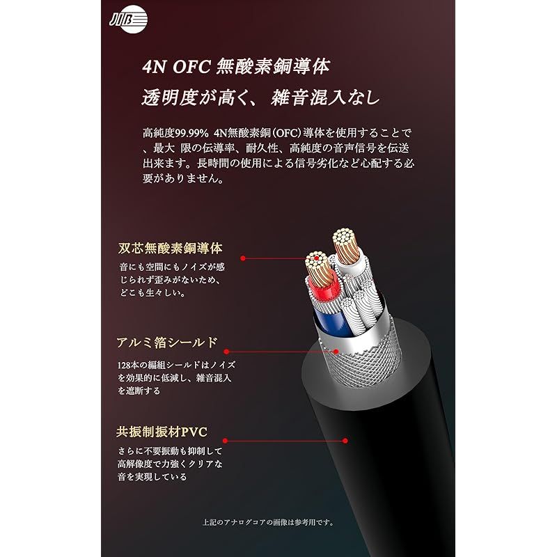 2RCA