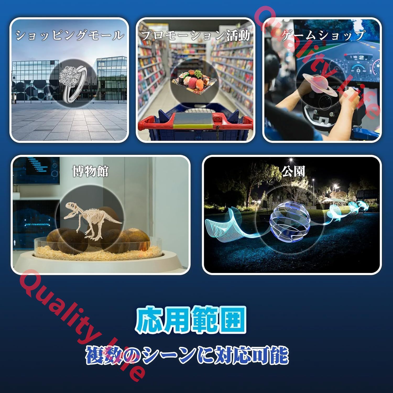 360°角度切り替え