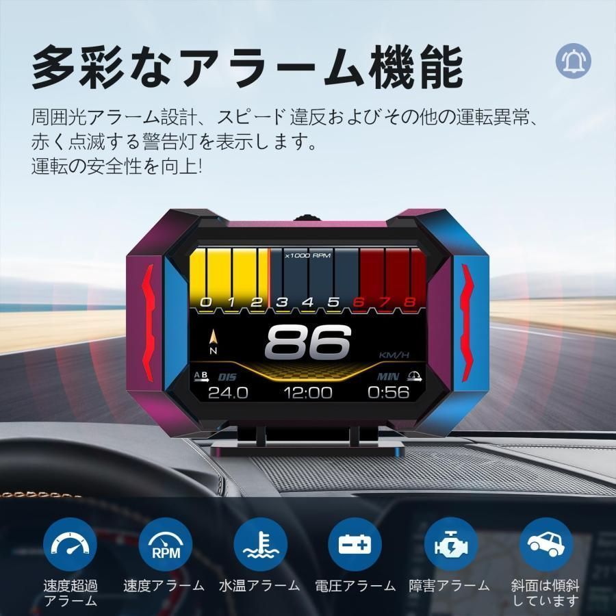 多機能メーター 電圧計
