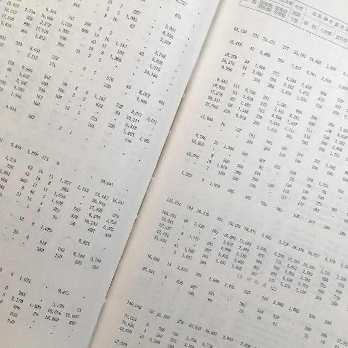 貴重・資料『 日本の図書館 統計と名簿 1965年～1990年不揃い◇6