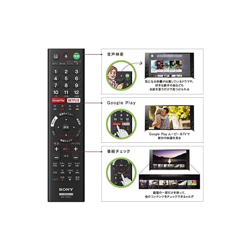 液晶テレビ用リモコン