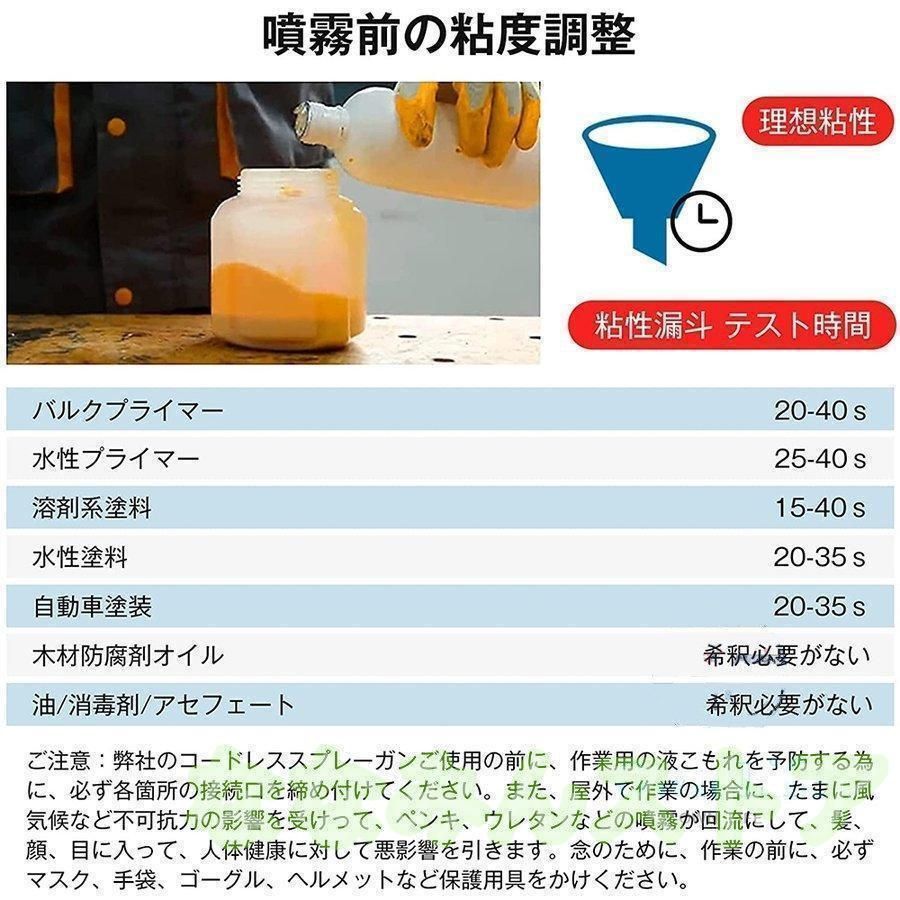バッテリー