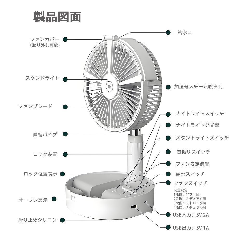 サー