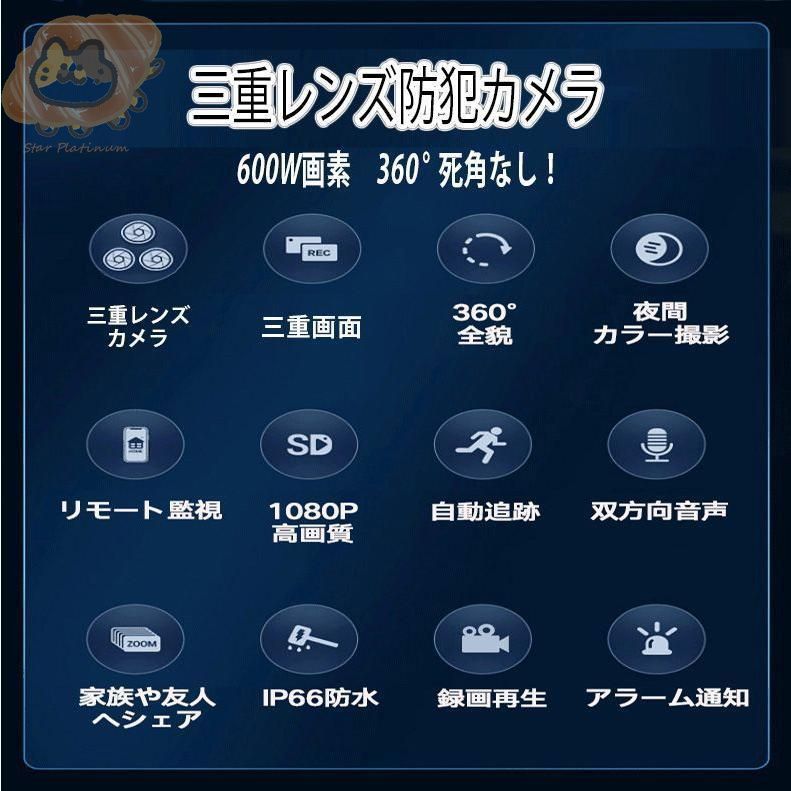 600万画素 無線