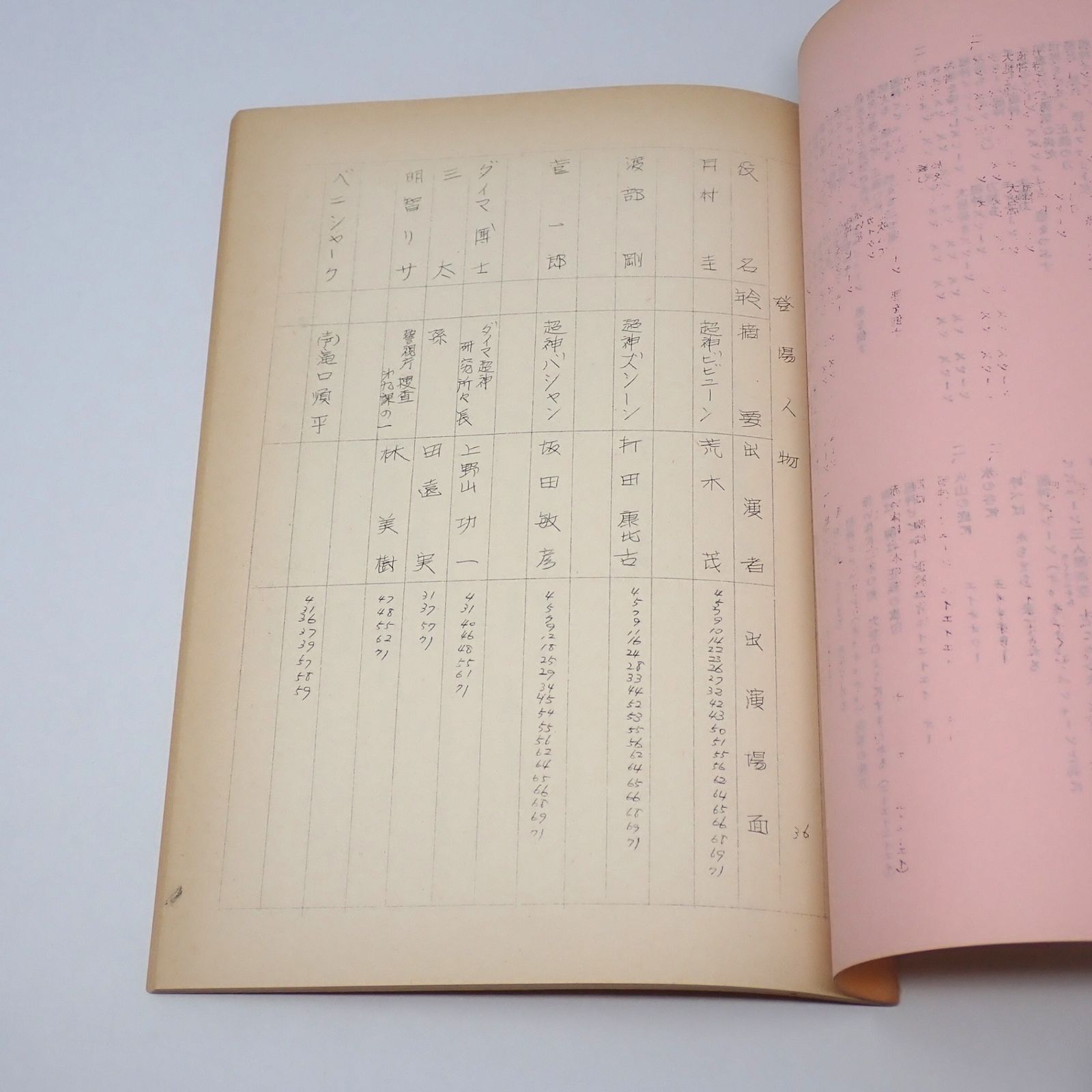 台本 超神ビビューン 第36話(最終回) 決戦妖怪城！！さよなら超神 石森