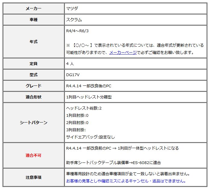 Clazzio クラッツィオ シートカバー DIA ダイヤ スクラム DG17V R4 4~R6 3 ES-6037