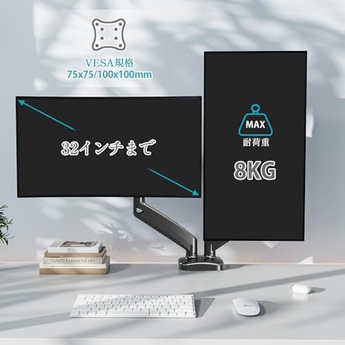 MOUNTUP モニターアーム デュアル 液晶ディスプレイアーム 2画面 13 32インチ対応 耐荷重2 8kg クランプ グロメット式 VESA対応 75x75mm 100×100mm ケーブル収納mp