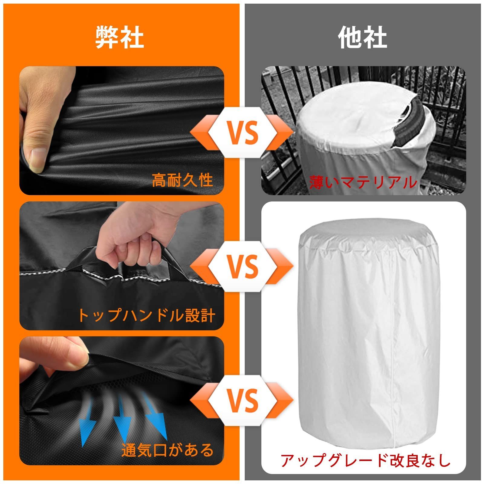 ☆タイヤ保管カバー 厚手 普通自動車用 420D タイヤ収納カバー タイヤ保管袋 【取っ手と換気窓付き】 紫外線防止 4本 劣化・汚れ防止 タイヤ  防風 タイヤ 収納袋 5年以上の耐久性 防水 (73×110cm 屋外 (普通自動車用), タイヤカバー ブラッ メルカリShops