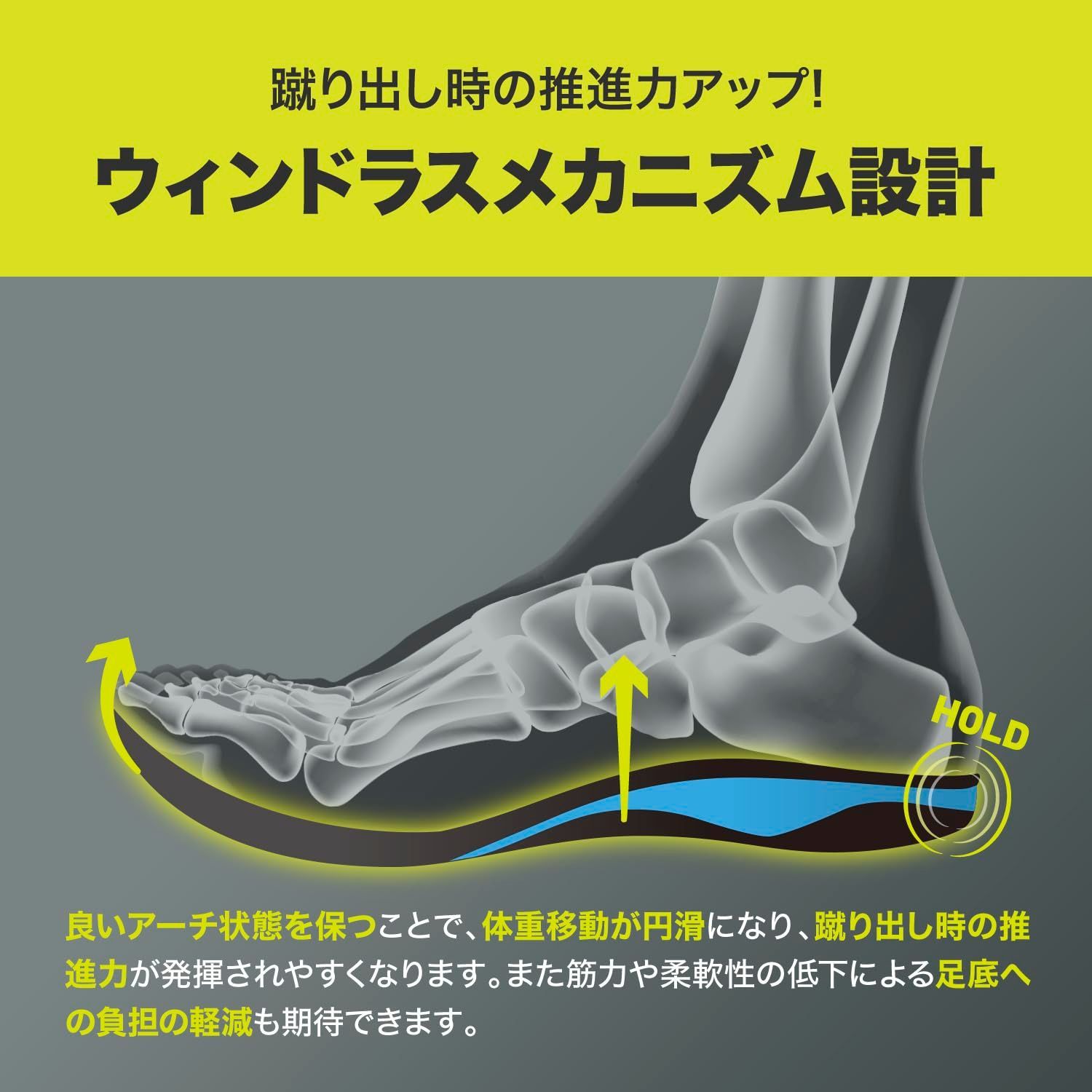 ザムスト フットクラフトフットボールスタイル MIDDLE