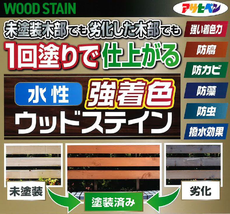 ×3セット