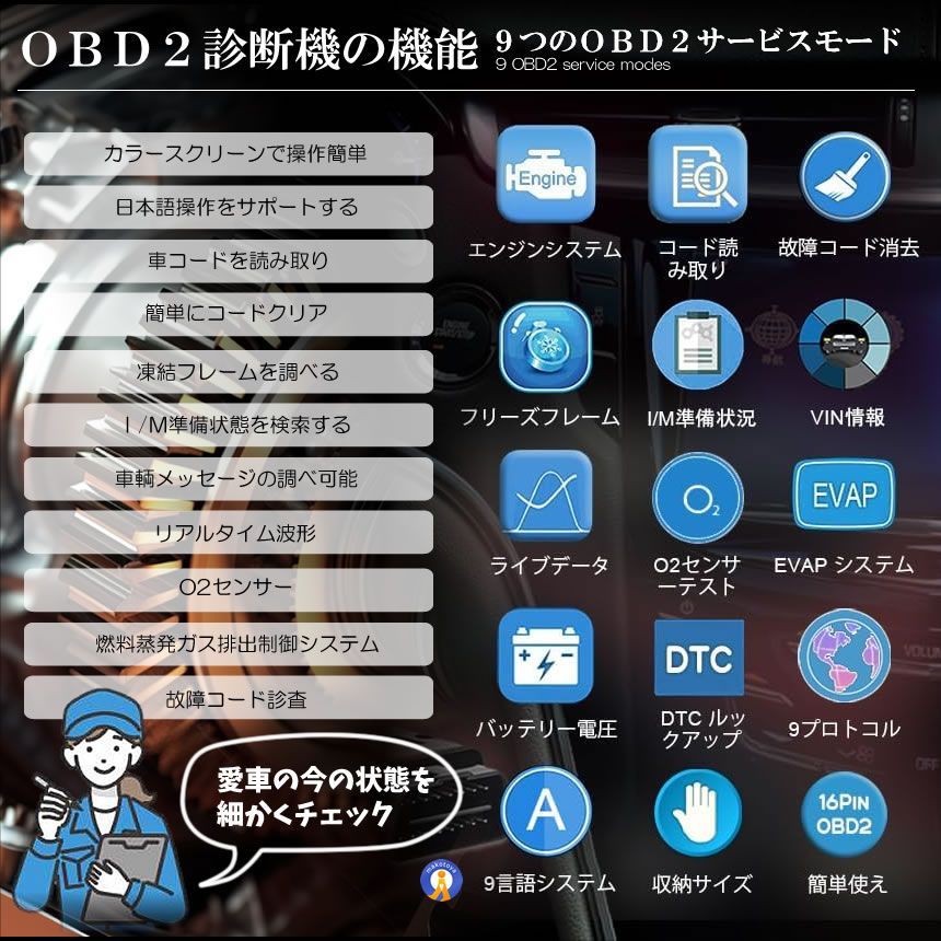 スキャンツール